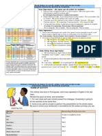 Resumo Da Aula 1 - Basic Inter Advanced PDF