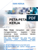 Perancangan Kerja Peta