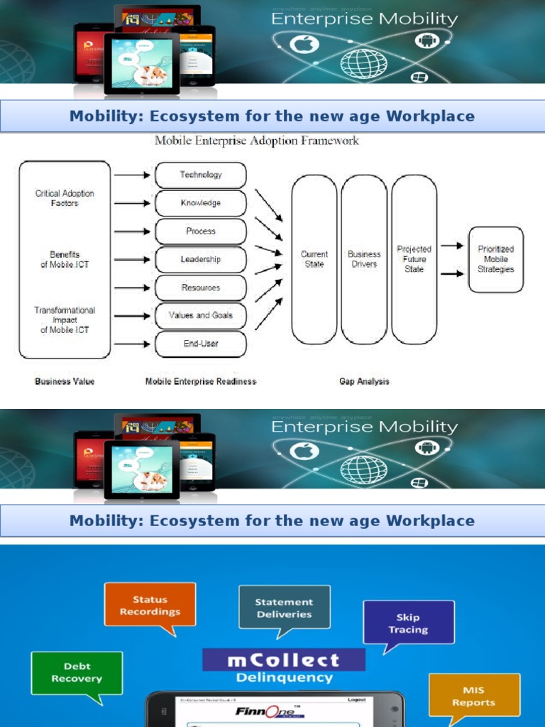 Mobility: Ecosystem For The New Age Workplace | PDF