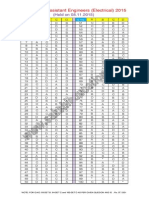 Electrical TSNPDCL Key 2015 Ae