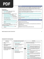 Download Unit Plan Ela Grade 9 Sample Fahrenheit 451 by hmmmic SN291079031 doc pdf