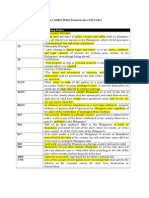 Article Defining Points: Q: What Are The Philippine Conflict Rules Found in The Civil Code? A: 14