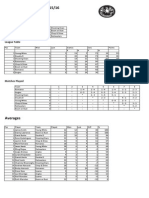 SL Results 2015 Week6