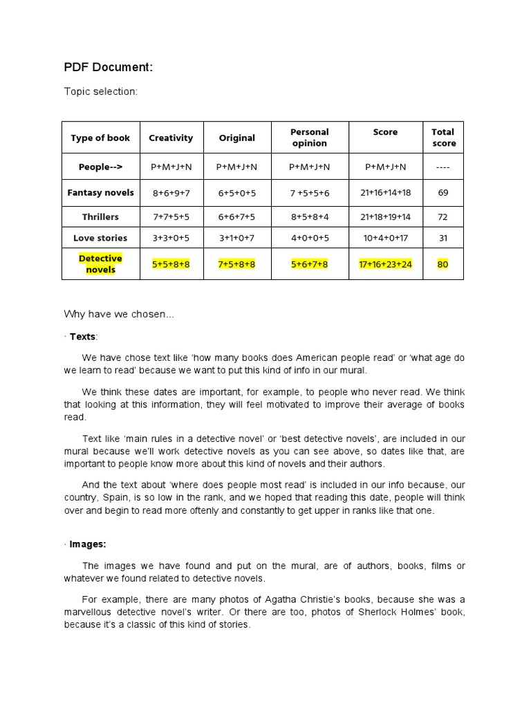 Book Genre Analysis and Insights | PDF | Career & Growth | Games ...