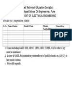 Details of Competitive Exams: Sr. No. Name of Student Details of Exam Whether Pass (Qualified) Remark If Any