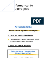 Performance de Operações