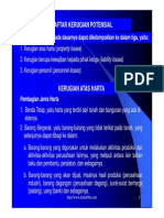 Materi 4 Daftar Kerugian Potensial PDF