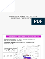 4a Procesos Psicrometricos