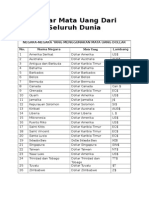 Daftar Mata Uang Dari Seluruh Dunia