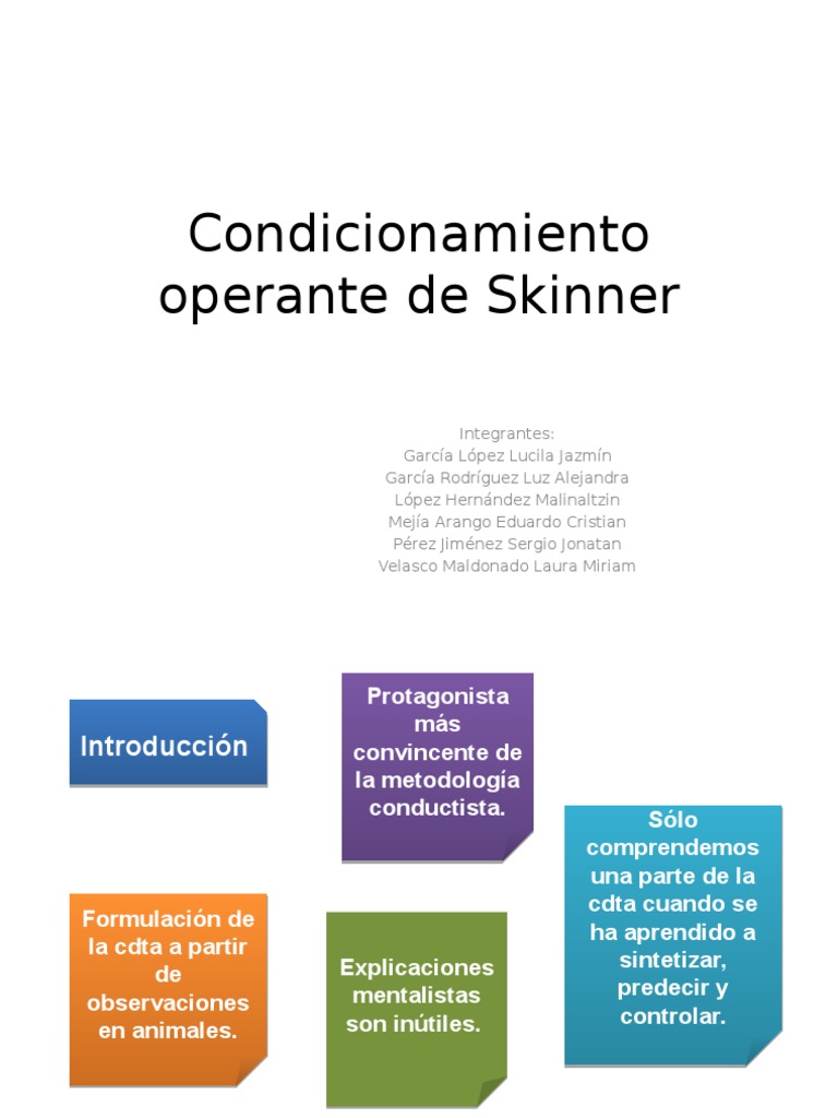Condicionamiento Operante de Skinner
