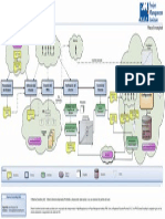 Mapa Conceptual Alcance