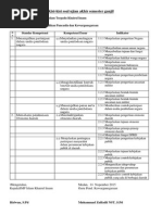 Download Kisi-kisiSoalKelasIXUASPKNbySMPIslamKhairulImamMedanSN291104514 doc pdf