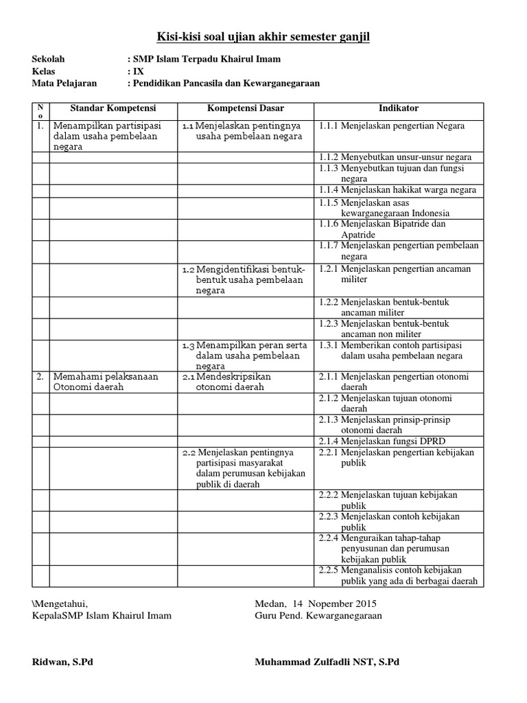 Contoh Kisi Kisi Soal Pai Kelas 9 Ktsp
