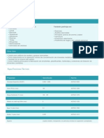 TDS MIBC Carboclor