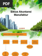 Aplikasi Akuntansi Excel (Sampel Manufaktur).xls