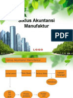 BAB 7 Siklus Akuntansi Manufaktur