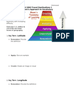 Tou 2060 Blooms Vocabulary