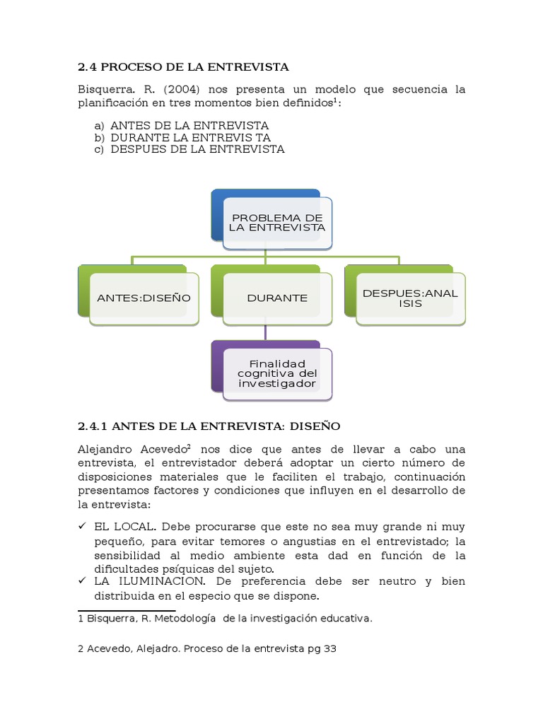 Proceso de La Entrevista Cuestionario Información