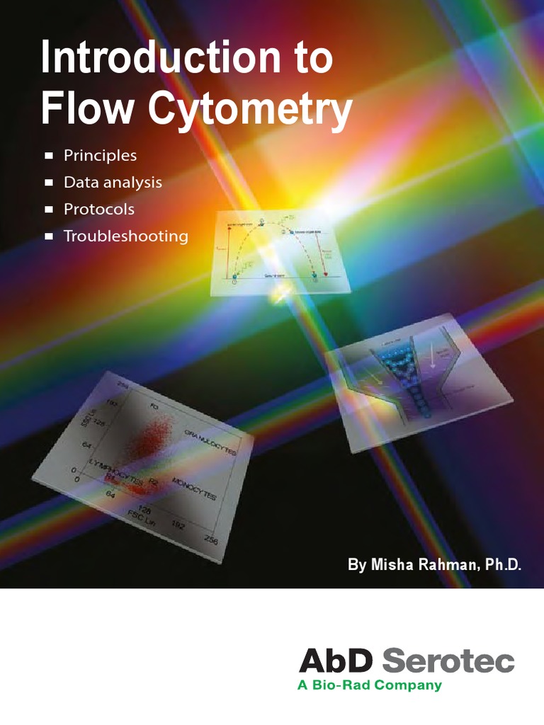 Flow cytometry Fluorophore Optical Filter