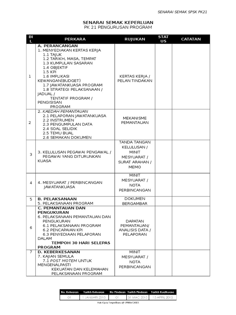 Senarai Semak Keperluan Pengurusan Program | PDF