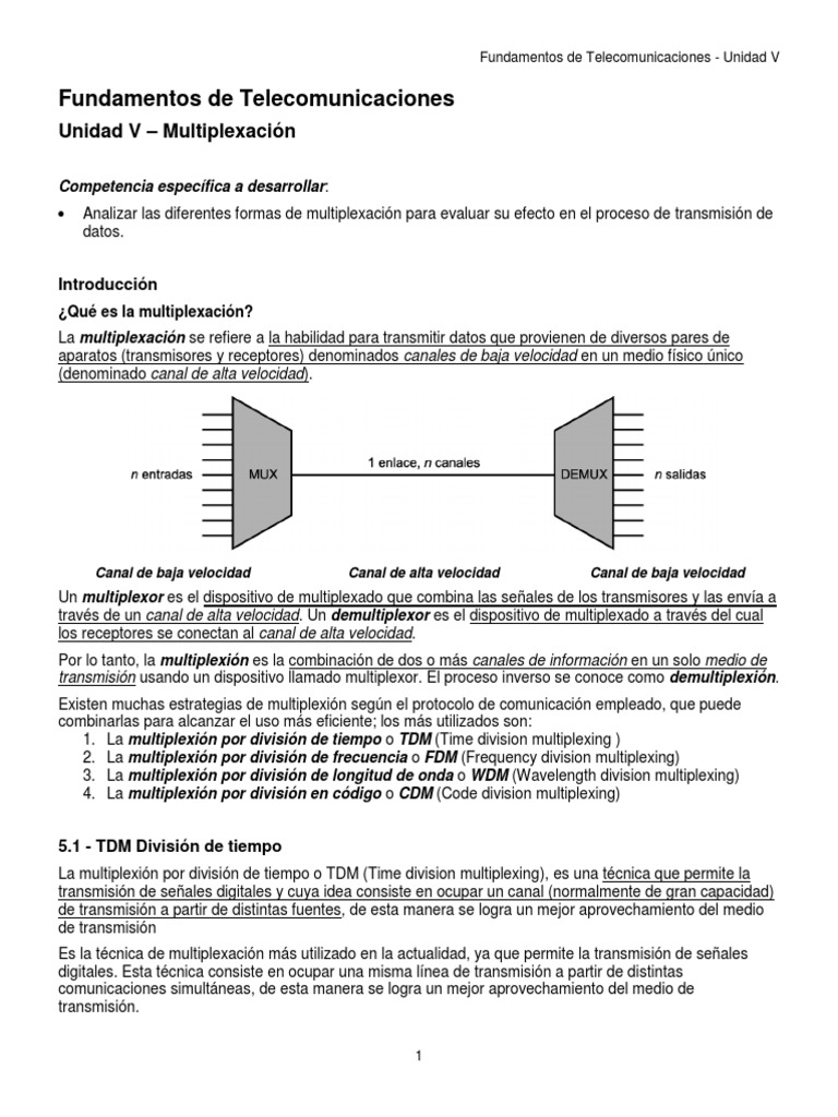 Fundamentos de Telecomunicaciones - Unidad 5 PDF | PDF | codigo de ...