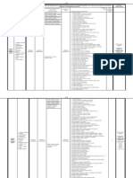 9 - Centralizator 2015 Palate Si Cluburi2 PDF