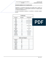 Formacion de Compuestos Quimicos