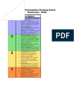 Skills Rubric