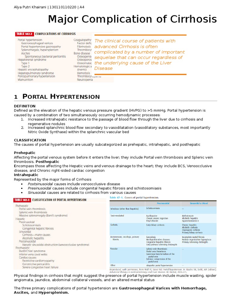 Major Complications of Cirrhosis Explained | PDF | Cirrhosis | Medicine