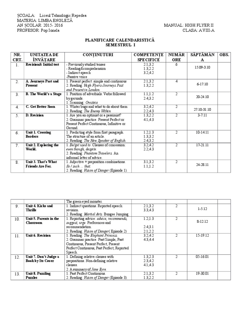 English Curriculum Plan for VIII-A | PDF | Verb | Language Mechanics