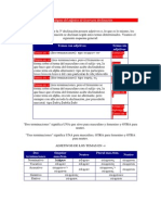 Paradigma Del Adjetivo de La Tercera Declinación