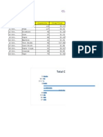 Tca - Spreadsheet