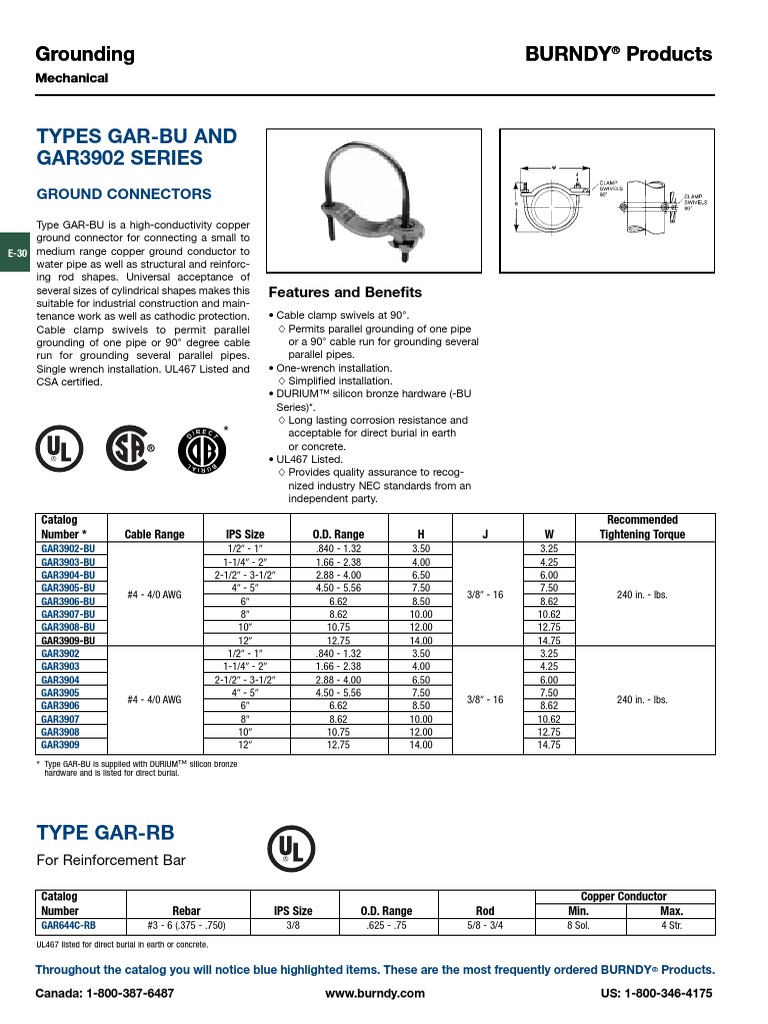 Types GarBu and Gar3902 Series Grounding Burndy Products Grounding