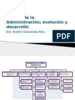 Teorias de La Administración