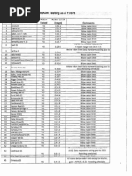Download MCPS Radon Test Results by WJLA-TV SN291182419 doc pdf