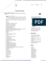 Download Kumpulan Paket Telkomsel Melalui Kode by SyawelCiecie SN291183986 doc pdf