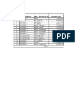 PT Bayu Daftar Aktiva Tetap Dan Akumulasi Penyusutan Per 31 Desember 2013