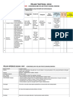 Pelan Taktikal Dan Operasi 20162018 - KPJ Kelab