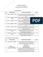 Asam Amino Dan Protein