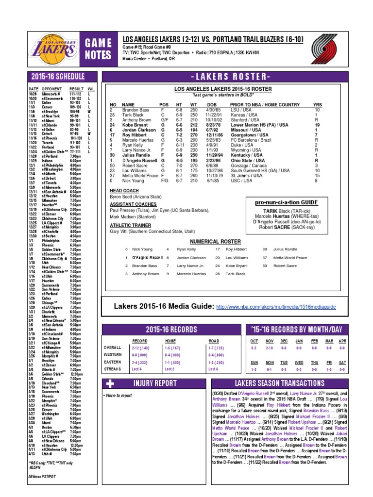 Game Notes: - Lakers Roster | PDF | Los Angeles Lakers | Kobe Bryant