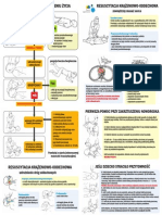 Instrukcja Pierwszej Pomocy