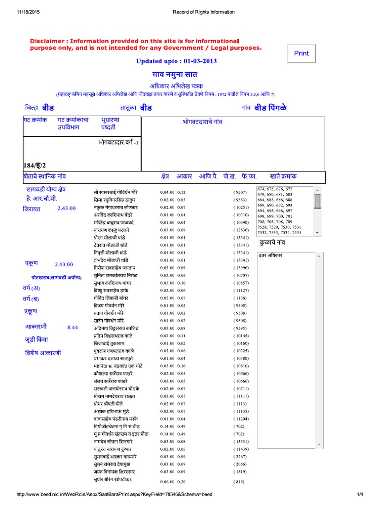 Record of Rights Information