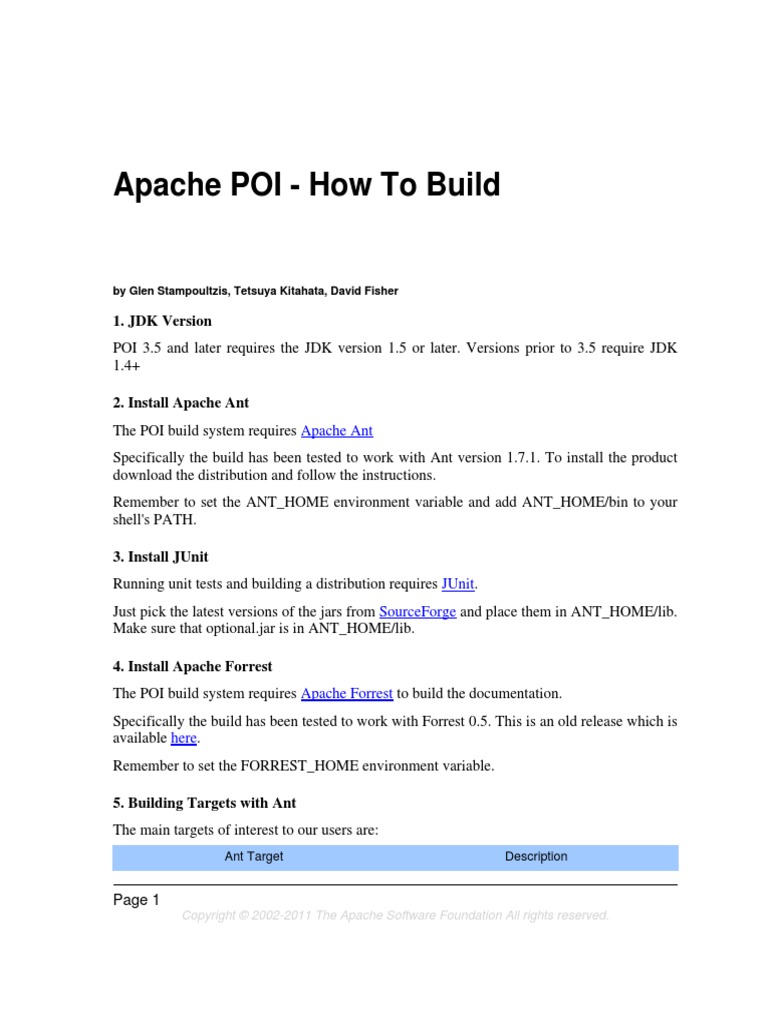 Howtobuild PDF | PDF | Software Development | Computing Platforms