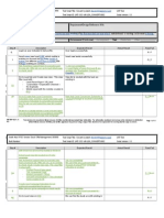 Uat Ssc Vn Lea Convert 002 Updated