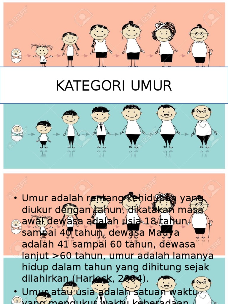 Kategori Umur | PDF