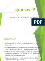 Datagrama Ip