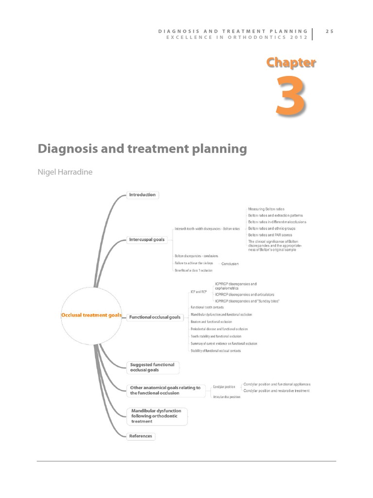 Orthodontic Treatment Planning | PDF | Orthodontics | Dentistry Branches