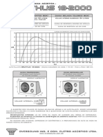 Projeto Caixa Acustica Bruthus 18 2000