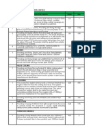 Civil Works For Data Center Sr. N0. Item Description Units Qty