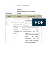 Kisi-Kisi Soal Posttest